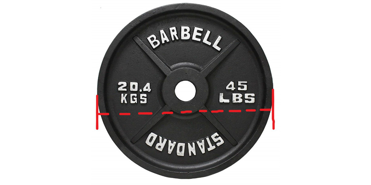 olympic bar weight plates