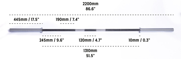 What Length Barbell Do I Need?