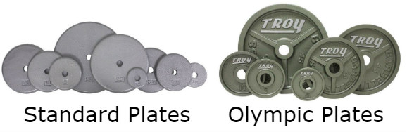 standard olympic bar weight